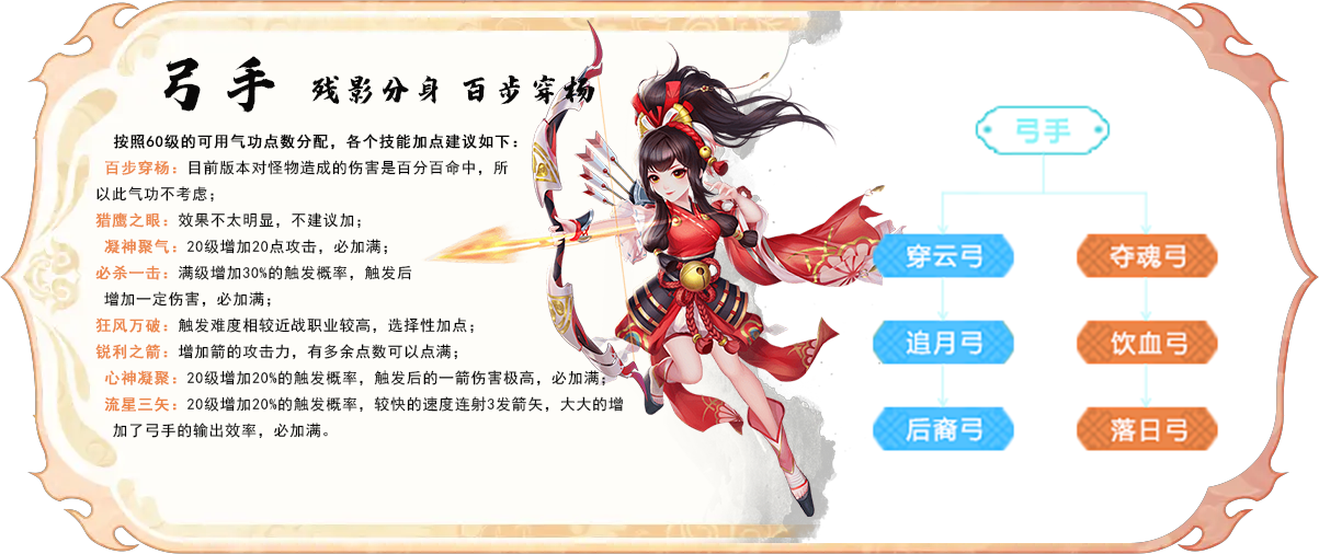 《丝路传说》手游中的弓手职业展现出独特的特点。弓手以高超的远程攻击能力著称，能在战斗中灵活穿梭，为团队提供持续的输出及支援。其技能多样，既能快速发射箭矢，也能精准打击敌方要害，能够在瞬息万变的战场中改